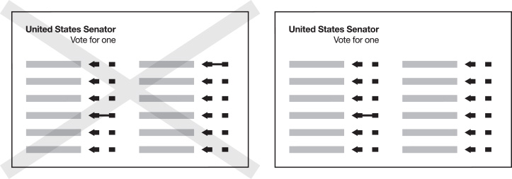 illustration with the wrong way with a X over it, and the right way, showing a single candidate chosen