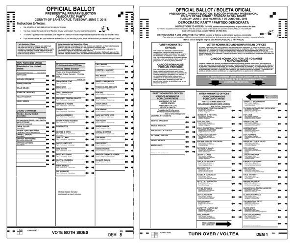 Ballot image with two columns on the front of the ballot