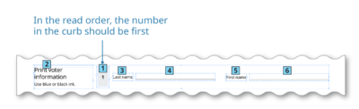 A form excerpt showing that the number in the curb should come first in the read order