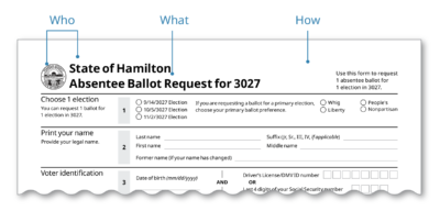 A form heading with an official seal, the title of the form and instructions