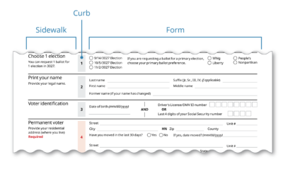 A form excerpt showing the different purposes of the sidewalk, curb, and the form area